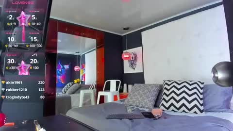 ---Pandora--- online show from 01/20/25, 03:50