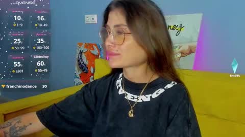 Patricia GMT2 Wed-Thu 5-11am Sat-Mon 5-11am online show from 03/08/25, 10:24