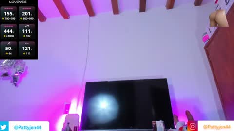 Snapshot of patty_jen44 chatting on 07/09/26, 12:04 Hi Pvt open Moans from lovense tell me Fav 113366 Especial leve33 online show from 07/09/26, 12:04