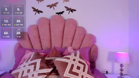 Paula   online show from 02/08/26, 11:35