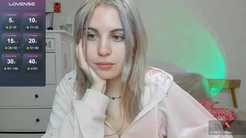 Allisses online show from 01/10/26, 07:43