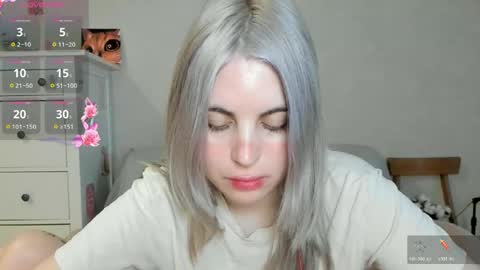 Allisses online show from 04/05/26, 05:48