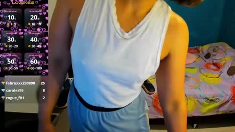 Tangerine Penaut online show from 03/12/25, 03:02