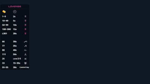 Mary online show from 11/30/25, 03:05