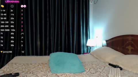 im Ju  PVT IS OPEN -- LUSH IS ON online show from 01/10/25, 05:58