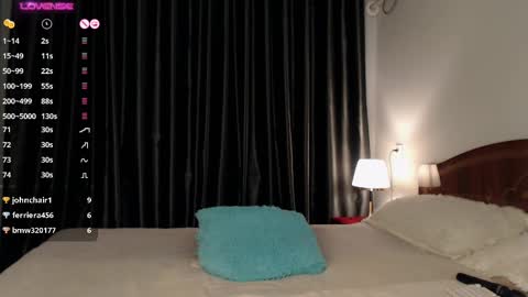 im Ju  PVT IS OPEN -- LUSH IS ON online show from 02/15/25, 09:27