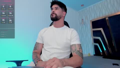 PETES EVANS new account online show from 02/24/26, 11:14