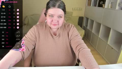 Alice online show from 01/16/26, 04:16