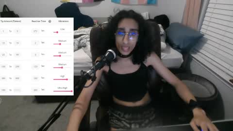 puppygirltoast online show from 05/17/26, 01:36