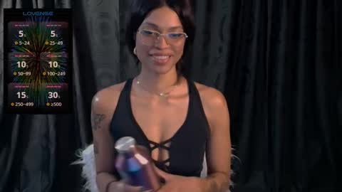 Sweet Goddess online show from 12/16/24, 03:08