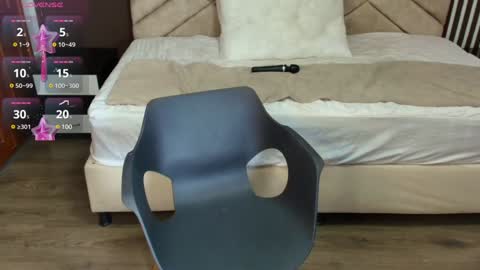 Raquel online show from 02/05/25, 02:37