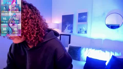 Raven Curly online show from 12/02/25, 03:56