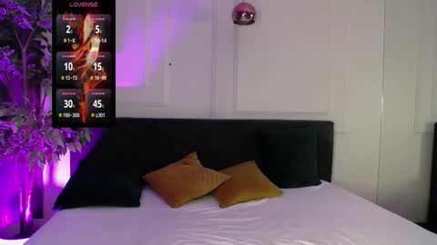 Raven Foxxy online show from 03/22/26, 06:17