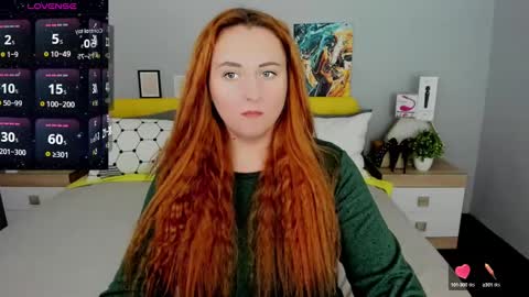 Snapshot of red_naughtyfox chatting on 01/26/25, 10:35 Lessy Fox online show from 01/26/25, 10:35