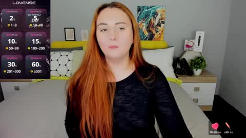 Snapshot of red_naughtyfox chatting on 02/16/25, 03:47 Lessy Fox online show from 02/16/25, 03:47