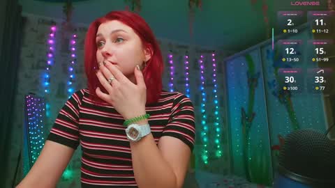 Snapshot of red_rose12 chatting on 02/01/25, 02:56 Jane online show from 02/01/25, 02:56