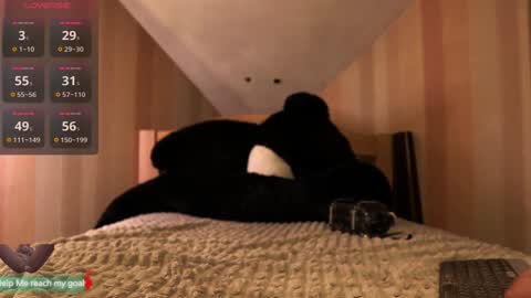 Redhead Shark online show from 01/04/25, 10:13