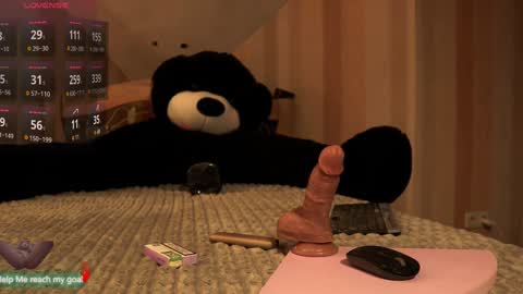 Redhead Shark online show from 01/12/25, 03:14