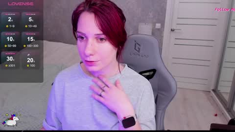 Snapshot of redmelissa chatting on 01/28/25, 08:04 Stephanie online show from 01/28/25, 08:04