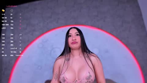 reiinachloe online show from 01/19/26, 04:22