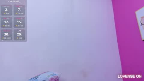 rizantella online show from 02/15/26, 12:03