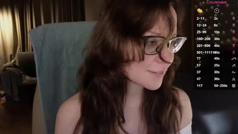 Robin online show from 01/22/25, 08:28