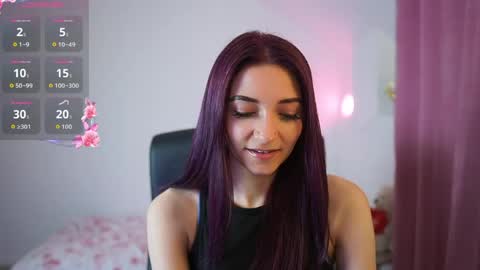 RocknRose18 online show from 05/15/26, 02:02