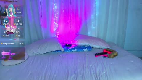 Snapshot of romirousexx chatting on 02/06/25, 10:00 Romi Rouse online show from 02/06/25, 10:00