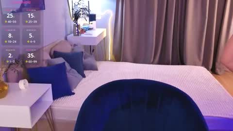 Snapshot of rones_meee chatting on 02/19/26, 08:32 Olivia online show from 02/19/26, 08:32