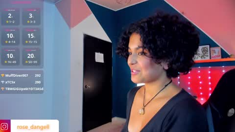 Snapshot of rose_dangel1 chatting on 01/17/25, 01:15 Rose online show from 01/17/25, 01:15