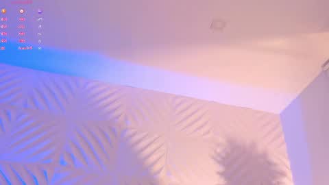 Snapshot of roseferrera chatting on 03/03/25, 11:14 Rose online show from 03/03/25, 11:14