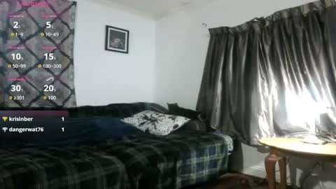 Rose   online show from 01/12/26, 10:59