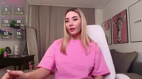 Rosie online show from 11/22/25, 01:15