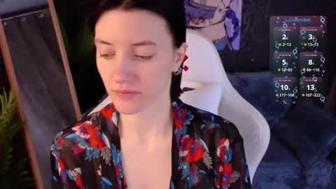 roxy_riot_ online show from 01/18/26, 01:31