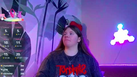 Ruby online show from 03/02/26, 05:19