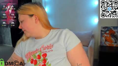 Ruth GMT2 Mon 10 AM - 4 PM Tue 10 AM - 4 PM  Thu 3-9 AM Fri 10 AM - 4 PM Sun 10 AM - 4 PM. online show from 12/23/25, 01:14