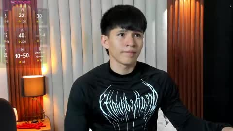 Ryo Kush online show from 05/07/26, 12:10