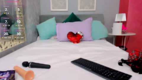 Sabrina online show from 03/21/26, 05:23