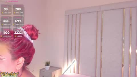 Mara online show from 01/18/26, 04:05