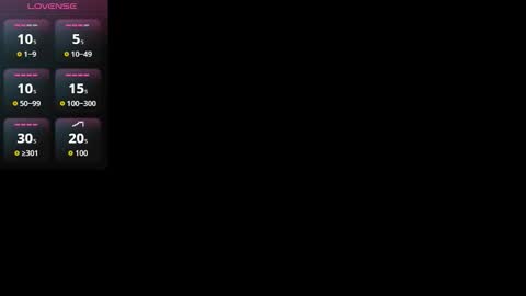 SARA online show from 02/13/26, 06:15