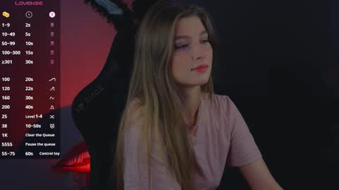 Sofia online show from 01/15/26, 10:35