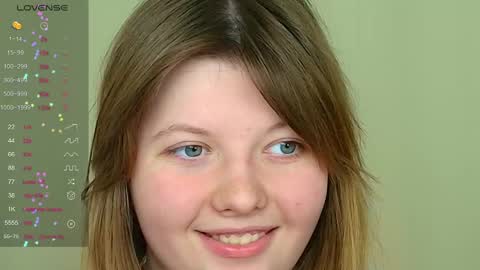 Snapshot of salut_love chatting on 02/20/25, 03:30 Ruby online show from 02/20/25, 03:30