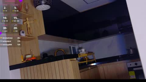 sammywish  online show from 05/08/26, 04:40