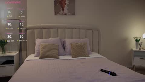 Snapshot of sandra_buika chatting on 10/20/25, 05:13 Sandra Lillys Page online show from 10/20/25, 05:13