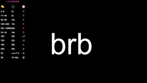 Sara online show from 01/23/25, 09:07