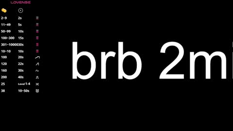 Sara online show from 01/31/25, 06:25