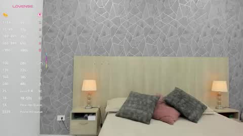 Snapshot of sara_melo chatting on 12/14/25, 11:48 Sara online show from 12/14/25, 11:48