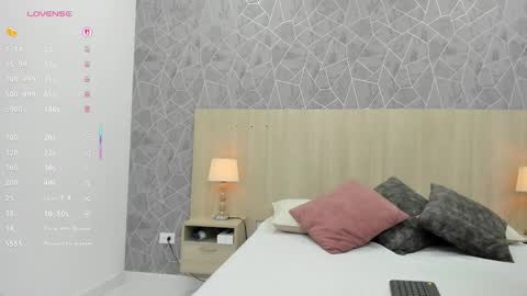 Snapshot of sara_melo chatting on 12/18/25, 11:38 Sara online show from 12/18/25, 11:38