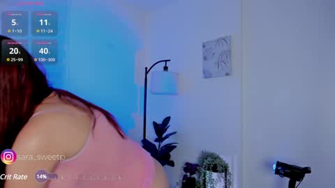 sara_sweett9 online show from 01/03/25, 07:39