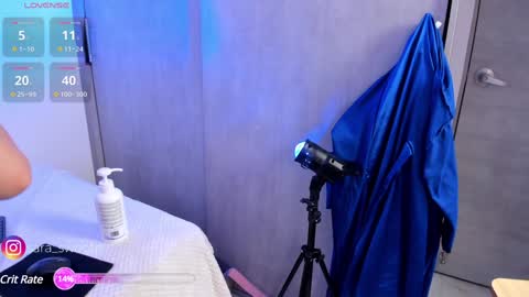 sara_sweett9 online show from 01/25/25, 07:39